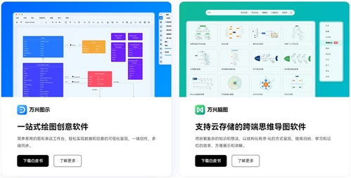 2024中國(guó)信創(chuàng)應(yīng)用軟件代表廠商圖譜發(fā)布 萬興科技、釘釘?shù)热脒x，彰顯技術(shù)服務(wù)新高度